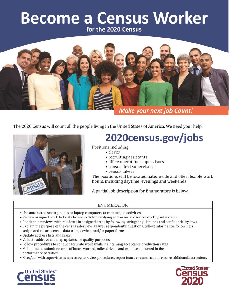 Concho County, Texas